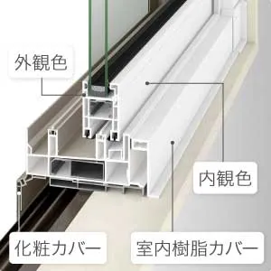 リプラスカラーバリエーション（居室仕様EWタイプ）