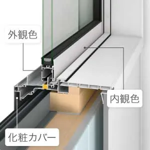 リプラスカラーバリエーション（浴室仕様ブリッジ枠）