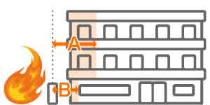 リプラスマンション（防火設備をしなければならない場所）