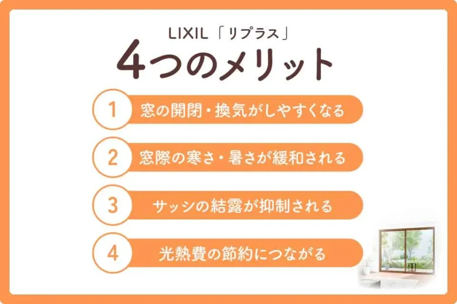 リプラス窓大見出し2