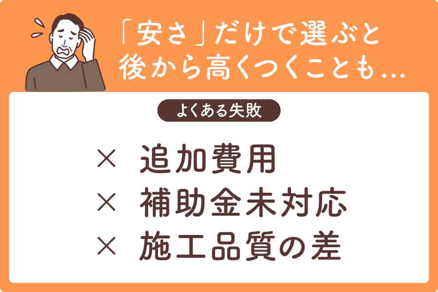 lixil窓カバー工法価格大見出し3