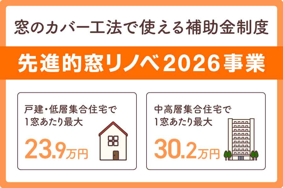 lixil窓カバー工法価格大見出し5