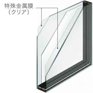 リプラスガラスの種類（トリプルガラス-クリア×クリア）