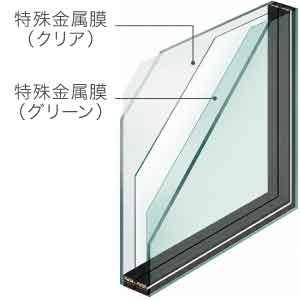 リプラスガラスの種類（トリプルガラス-クリア×グリーン）