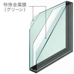 リプラスガラスの種類（トリプルガラス-グリーン×グリーン）