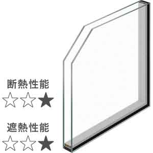 リプラスガラスの種類（一般複層ガラス）