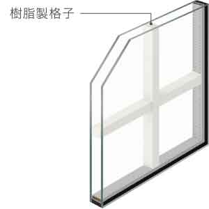 リプラスガラスの種類（格子入り複層ガラス）