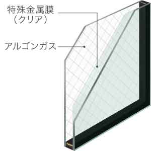 リプラスガラスの種類（網入り複層ガラス-クリア）