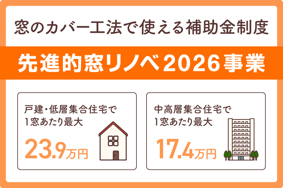 lixil窓カバー工法価格大見出し5