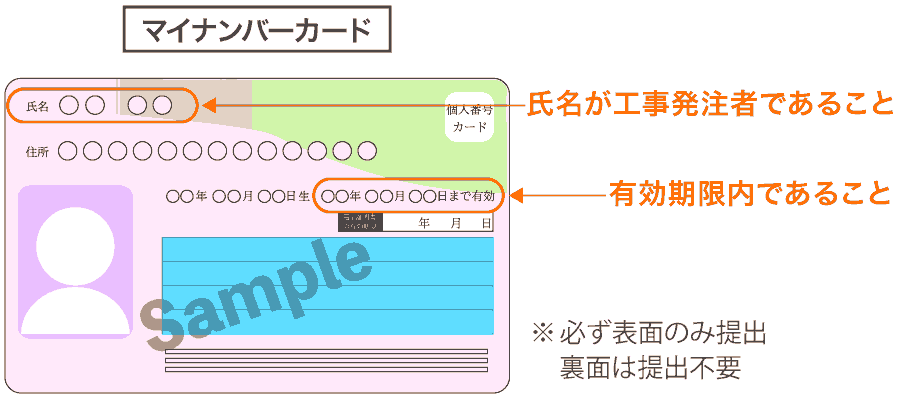 補助金申請必要書類（マイナンバーカード見本）