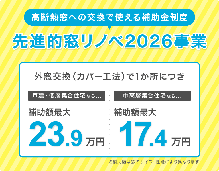 先進的窓リノベ2026事業外窓交換で最大23.9万円補助