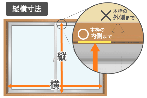 縦横寸法の測り方（内窓見積もり）