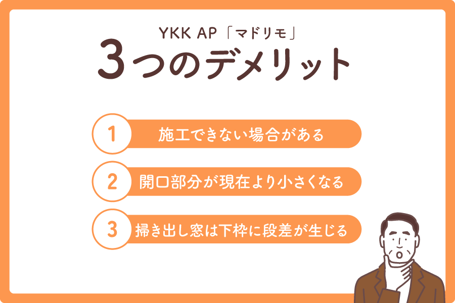 マドリモ大見出し3